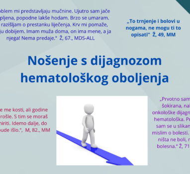 Nošenje s dijagnozom hematološkog oboljenja