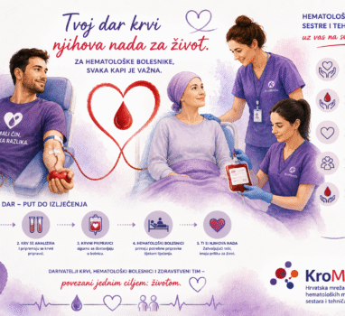 Svjetski dan dobrovoljnih darivatelja krvi: Dar koji hematološkim bolesnicima znači život